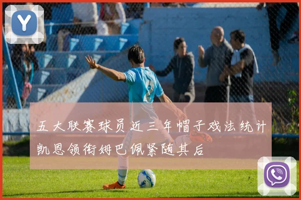 五大联赛球员近三年帽子戏法统计凯恩领衔姆巴佩紧随其后